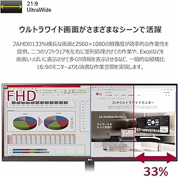 Amazon.co.jp: LG モニター ディスプレイ 34WQ650-W 34インチ/平面
